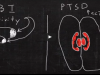 One Minute Medical School