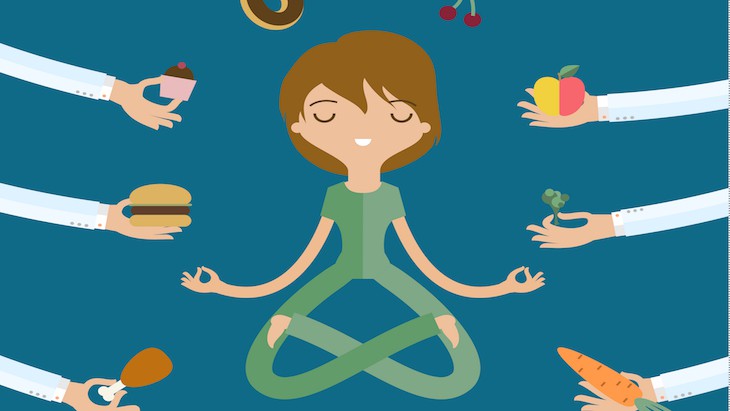 mindfulness
