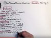 Cancer – One Minute Medical School