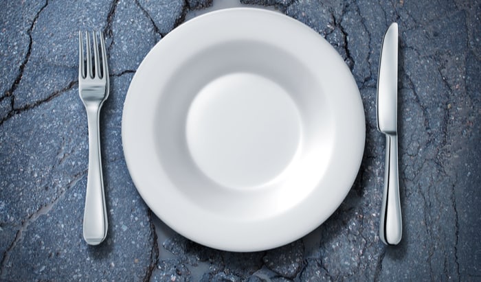 diabetes crisis