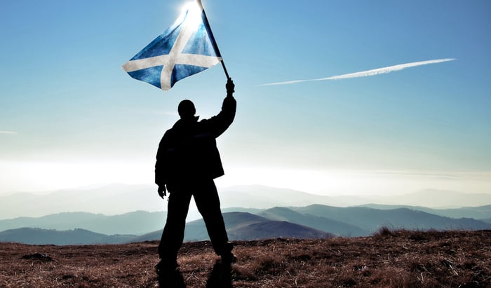 scotland