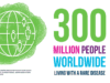 Rare Diseases Day 2022