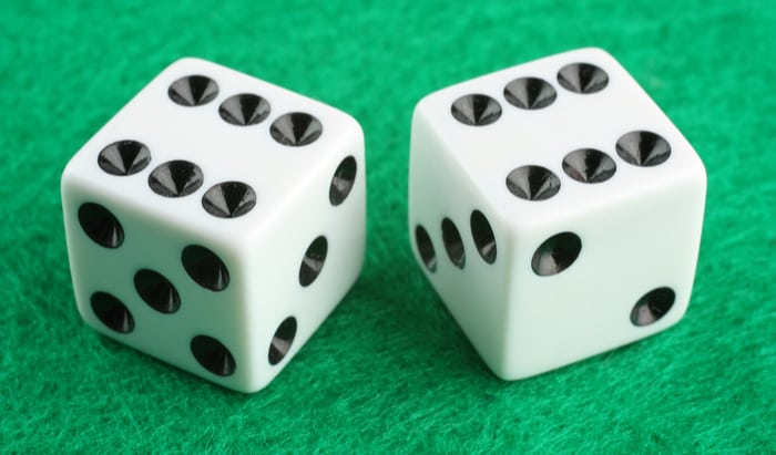 doubles risk