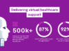 Research and Recovery update from UKRI