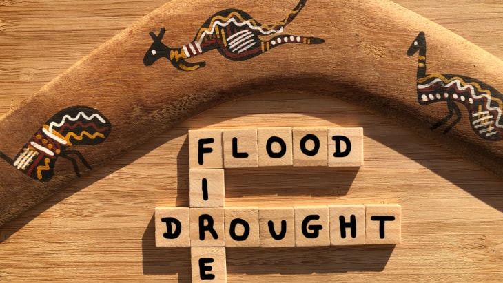 climate change