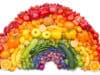 Are you minding your Mitochondria?