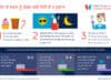 BSPD introduces oral health infographic in 5 languages