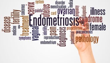 Endometriosis poses substantial burden